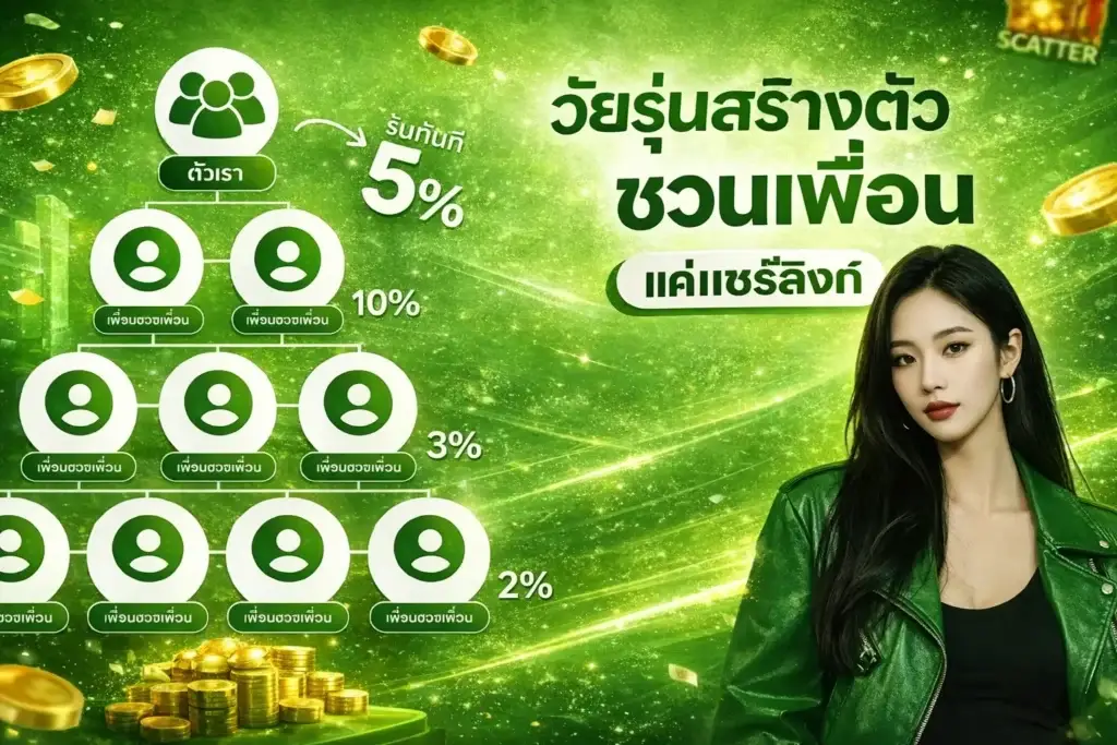 ชวนเพื่อนเล่น